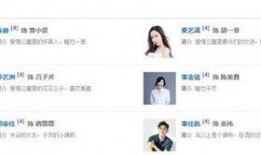 尹正微博最新爆料新闻视频,揭秘娱乐圈幕后真相