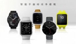 最新智能手表爆料新闻报道,颠覆性功能即将亮相，颠覆传统穿戴体验