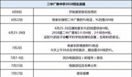 武汉小升初最新爆料消息,揭秘2023年升学政策与热门学校竞争态势
