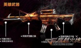 穿越火线新枪最新爆料,揭秘神秘爆料，全新武器等你体验！