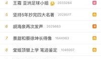 娱乐圈吃瓜微博文案