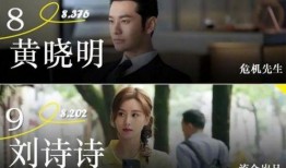 明星电影爆料排行榜最新,最新明星电影爆料排行榜，热点事件一网打尽！