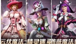 和平精英最新时装爆料8,最新爆料揭示神秘时装造型！