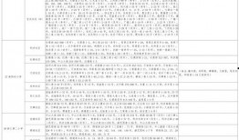 阿花最新爆料网站大全下载,网站大全下载一网打尽，畅享便捷网络生活