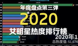 明星电影爆料排行榜最新,最新明星电影爆料排行榜，热点事件一网打尽！