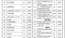 爆料新闻 投稿要求,揭秘新闻背后的惊人真相
